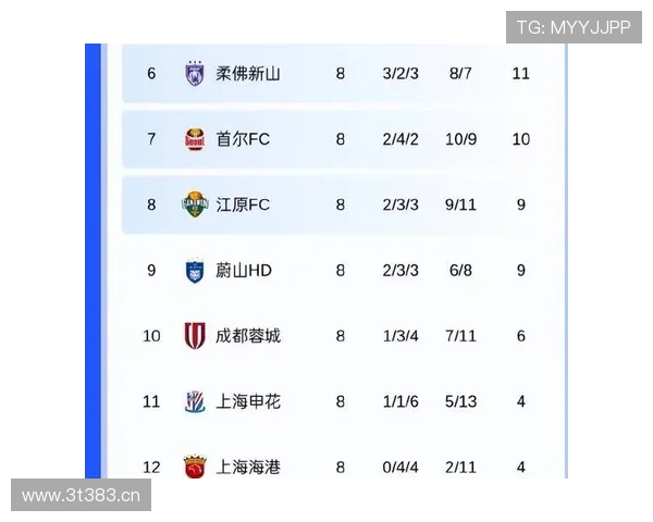 亚冠赛程出炉 中超球队迎战劲敌 争夺小组出线名额激烈角逐 - 副本 - 副本 - 副本