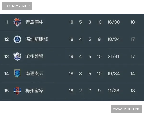 中超赛事全程高清直播平台尽享精彩对决与实时数据分析 - 副本 (3)